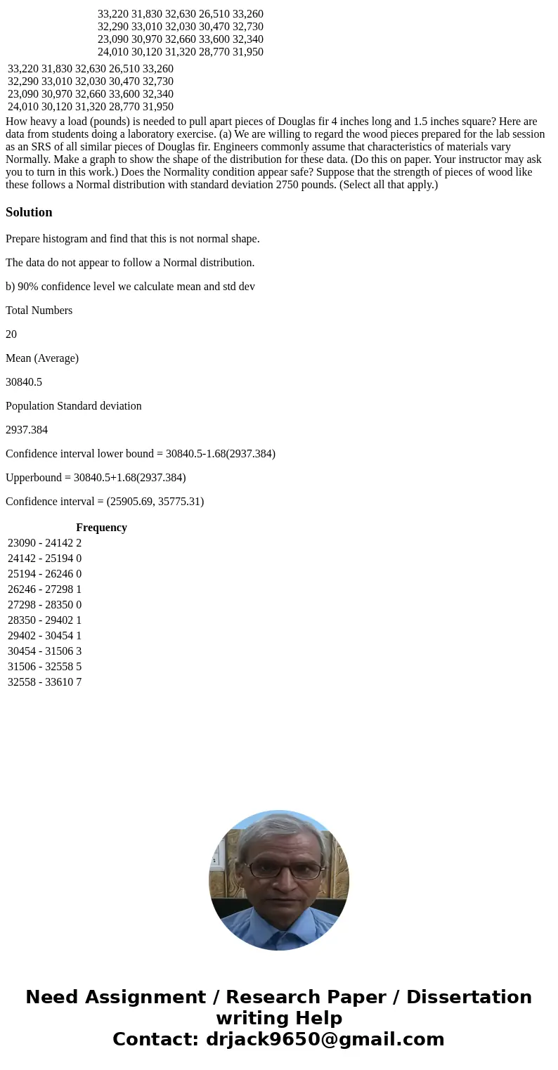 33,220 32,290 23,090 24,010 31,830 33,010 30,970 30,120 32,630 32,030 32,660 31,320 26,510 30,470 33,600 28,770 33,260 32,730 32,340 31,950 33,220 32,290 23,09  33,220 32,290 23,090 24,010 31,830 33,010 30,970 30,120 32,630 32,030 32,660 31,320 26,510 30,470 33,600 28,770 33,260 32,730 32,340 31,950 33,220 32,290 23,09