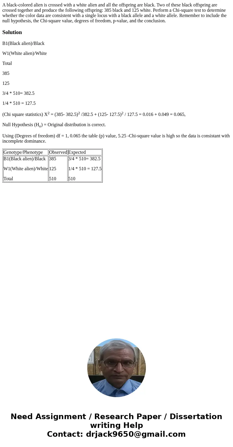 A black-colored alien is crossed with a white alien and all the offspring are black. Two of these black offspring are crossed together and produce the following A black-colored alien is crossed with a white alien and all the offspring are black. Two of these black offspring are crossed together and produce the following