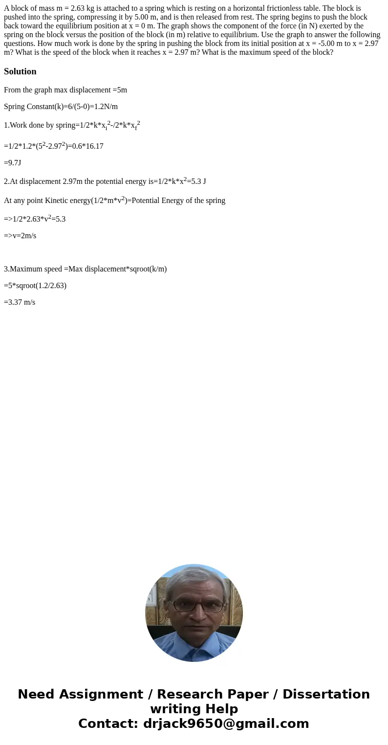 A block of mass m = 2.63 kg is attached to a spring which is resting on a horizontal frictionless table. The block is pushed into the spring, compressing it by  A block of mass m = 2.63 kg is attached to a spring which is resting on a horizontal frictionless table. The block is pushed into the spring, compressing it by