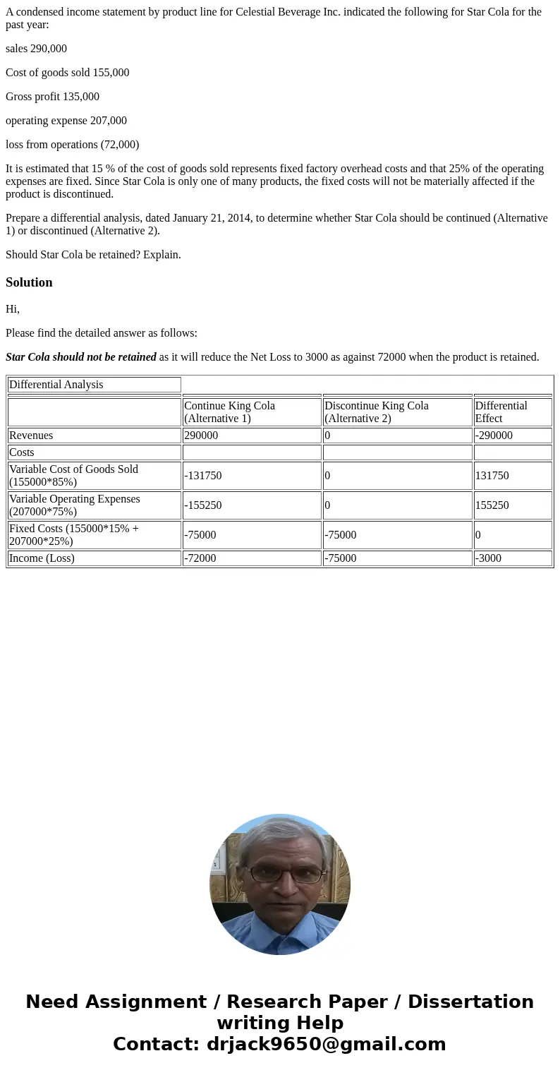 A condensed income statement by product line for Celestial Beverage Inc. indicated the following for Star Cola for the past year: sales 290,000 Cost of goods so