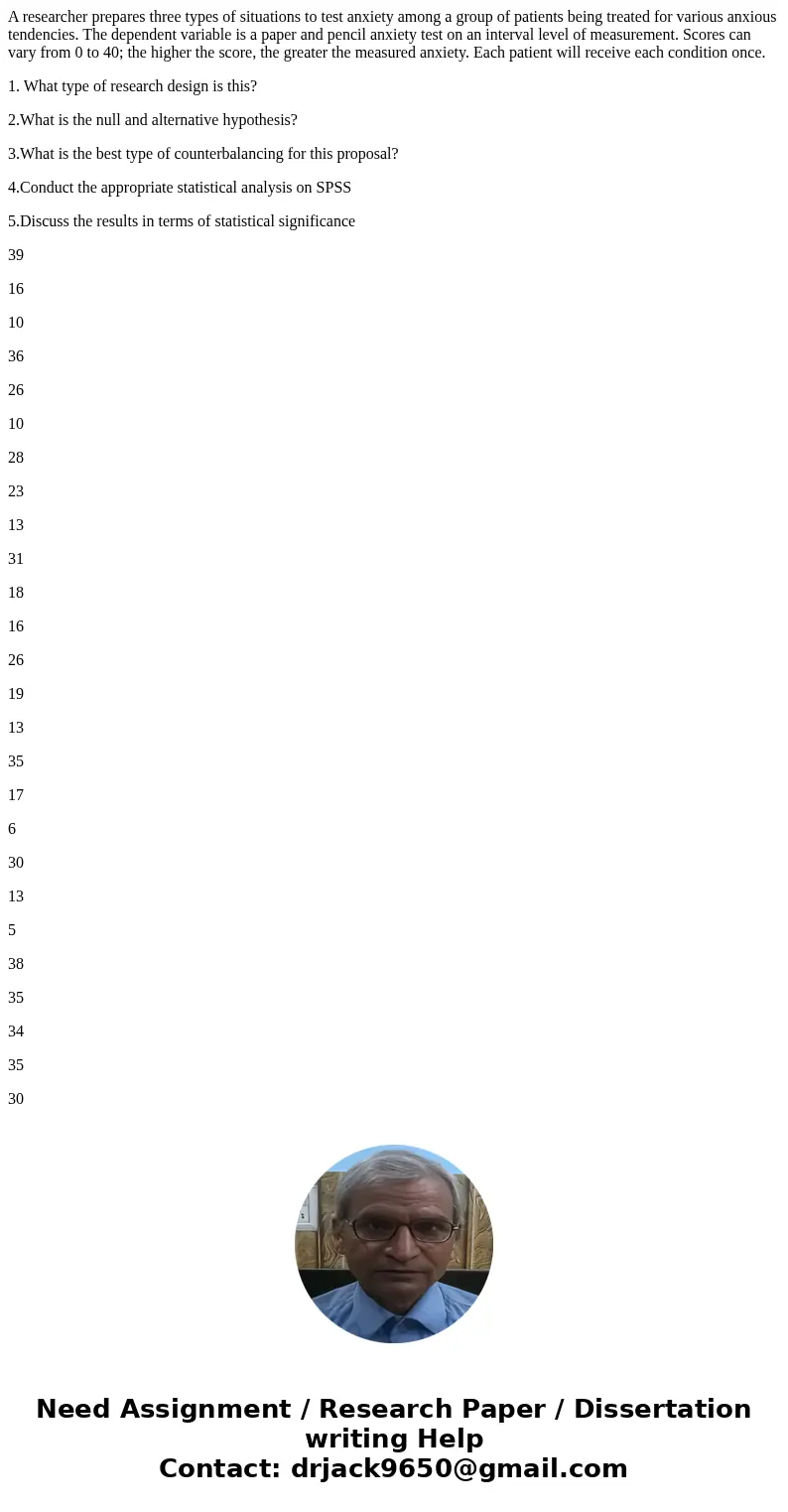A researcher prepares three types of situations to test anxiety among a group of patients being treated for various anxious tendencies. The dependent variable i