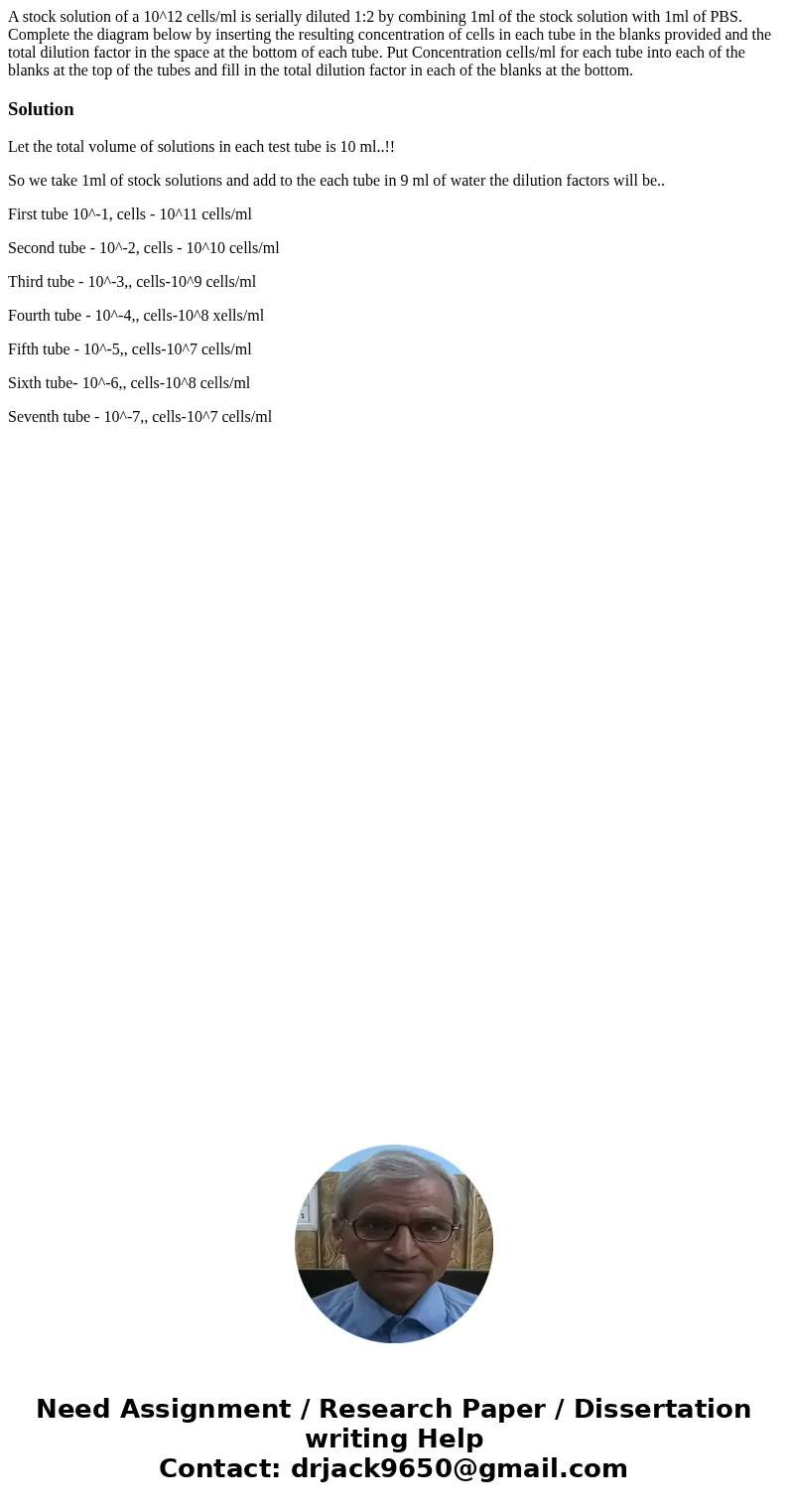 A stock solution of a 10^12 cells/ml is serially diluted 1:2 by combining 1ml of the stock solution with 1ml of PBS. Complete the diagram below by inserting th  A stock solution of a 10^12 cells/ml is serially diluted 1:2 by combining 1ml of the stock solution with 1ml of PBS. Complete the diagram below by inserting th
