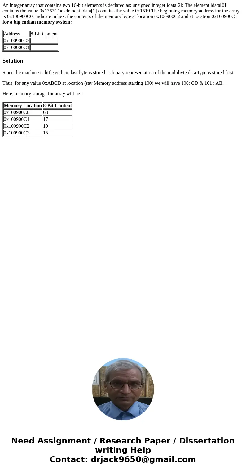 An integer array that contains two 16-bit elements is declared as: unsigned integer idata[2]; The element idata[0] contains the value 0x1763 The element idata[1