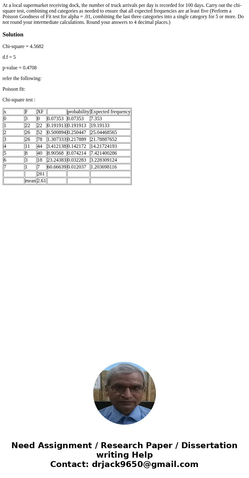 At a local supermarket receiving dock, the number of truck arrivals per day is recorded for 100 days. Carry out the chi-square test, combining end categories a  At a local supermarket receiving dock, the number of truck arrivals per day is recorded for 100 days. Carry out the chi-square test, combining end categories a