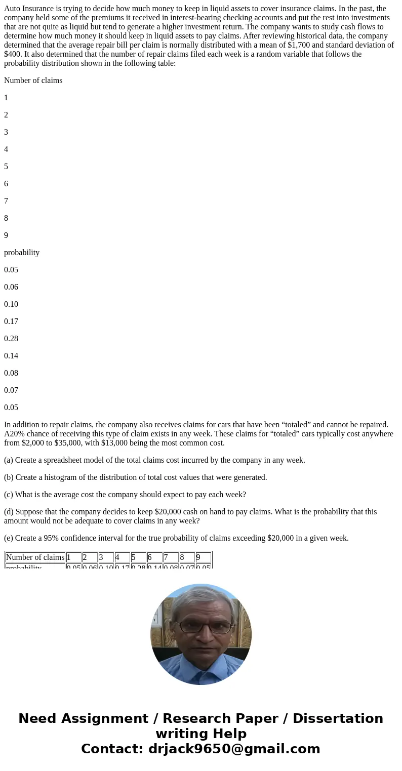 Auto Insurance is trying to decide how much money to keep in liquid assets to cover insurance claims. In the past, the company held some of the premiums it rece
