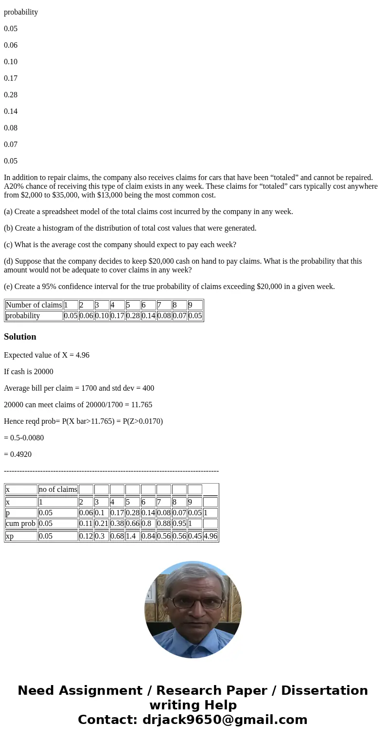 Auto Insurance is trying to decide how much money to keep in liquid assets to cover insurance claims. In the past, the company held some of the premiums it rece