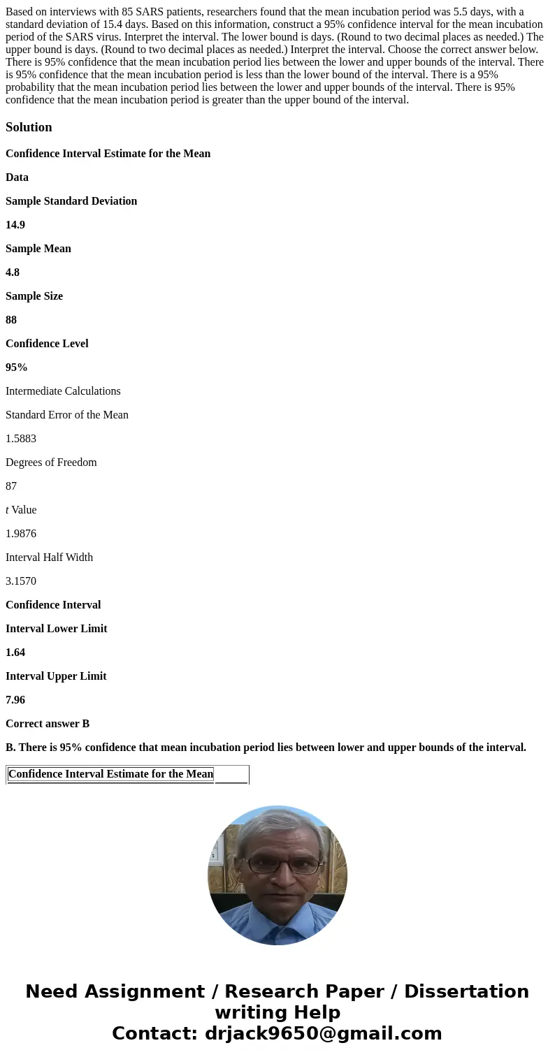  Based on interviews with 85 SARS patients, researchers found that the mean incubation period was 5.5 days, with a standard deviation of 15.4 days. Based on thi