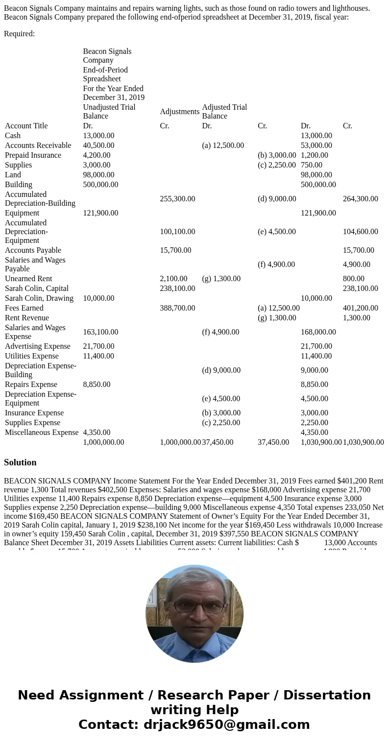 Beacon Signals Company maintains and repairs warning lights, such as those found on radio towers and lighthouses. Beacon Signals Company prepared the following 
