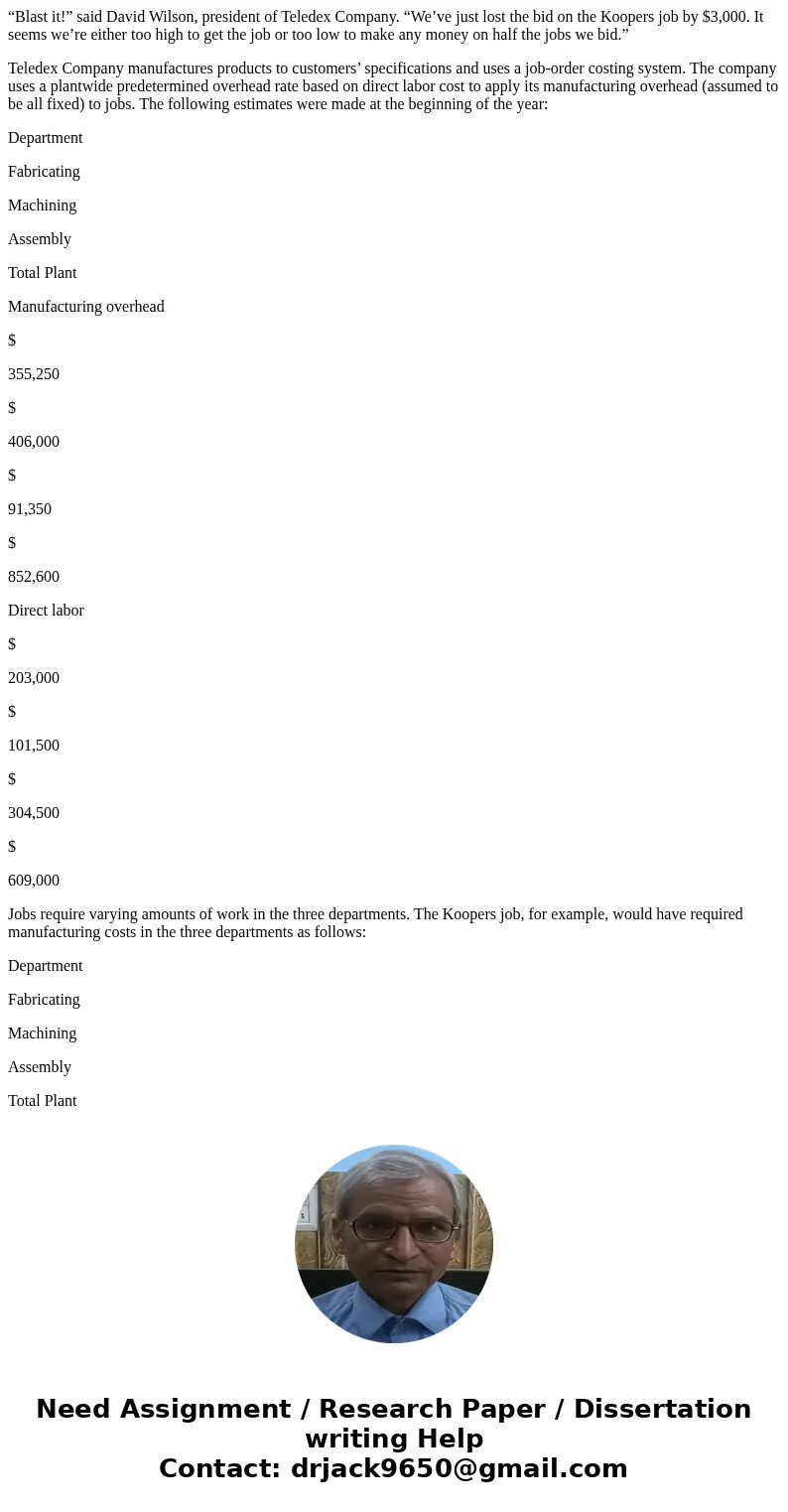 “Blast it!” said David Wilson, president of Teledex Company. “We’ve just lost the bid on the Koopers job by $3,000. It seems we’re either too high to get the jo