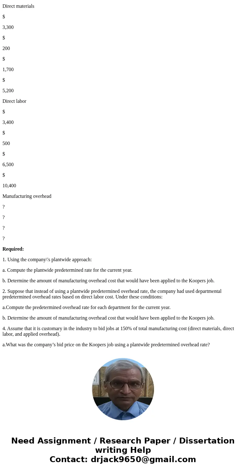 “Blast it!” said David Wilson, president of Teledex Company. “We’ve just lost the bid on the Koopers job by $3,000. It seems we’re either too high to get the jo