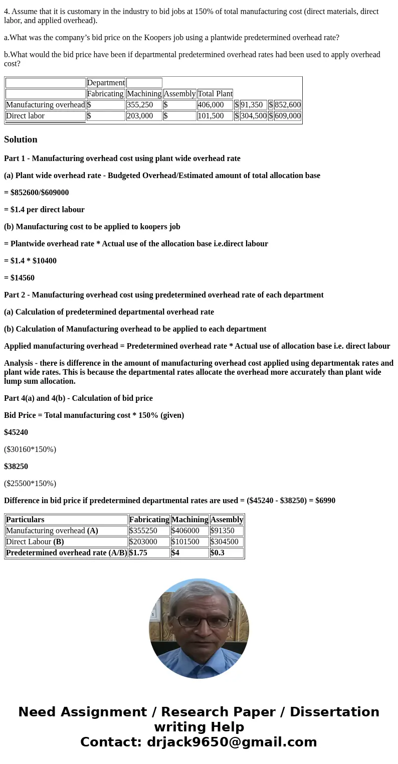 “Blast it!” said David Wilson, president of Teledex Company. “We’ve just lost the bid on the Koopers job by $3,000. It seems we’re either too high to get the jo