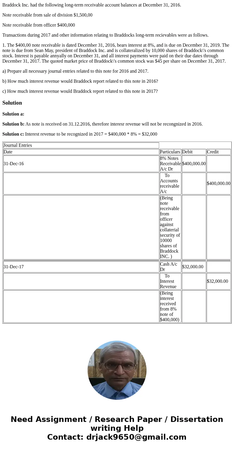 Braddock Inc. had the following long-term receivable account balances at December 31, 2016. Note receivable from sale of division $1,500,00 Note receivable from