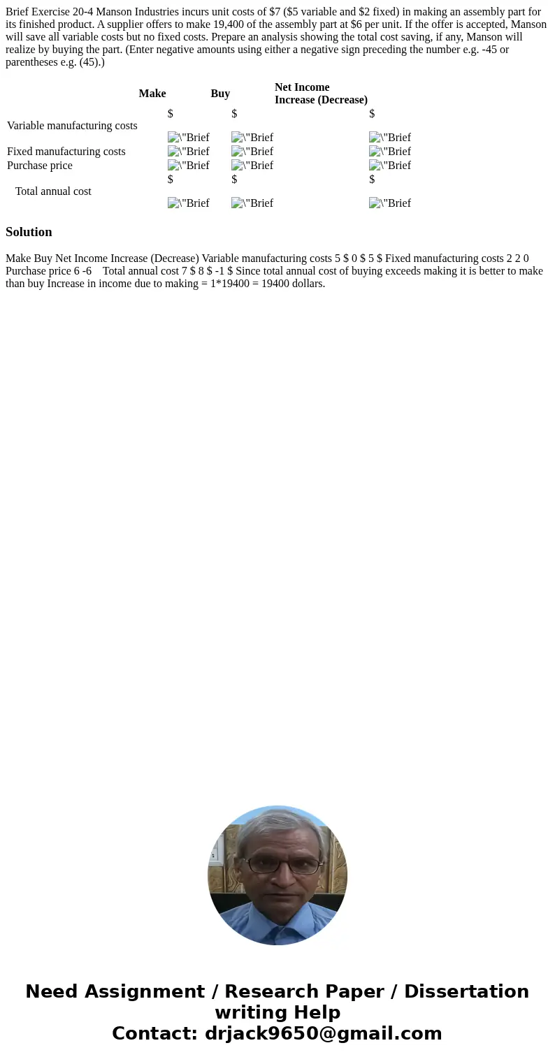 Brief Exercise 20-4 Manson Industries incurs unit costs of $7 ($5 variable and $2 fixed) in making an assembly part for its finished product. A supplier offers 