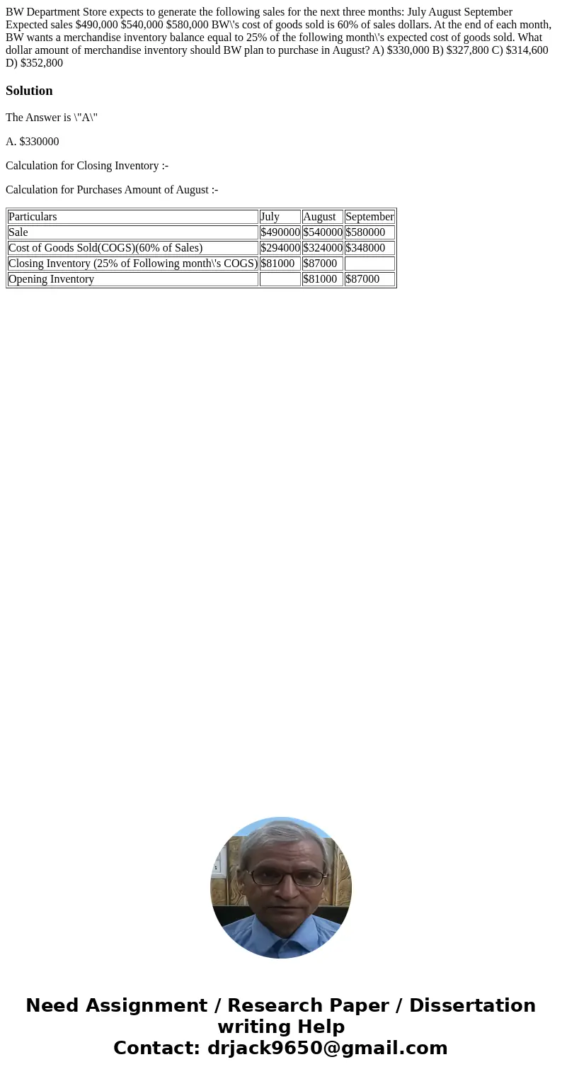 BW Department Store expects to generate the following sales for the next three months: July August September Expected sales $490,000 $540,000 $580,000 BW\'s cos BW Department Store expects to generate the following sales for the next three months: July August September Expected sales $490,000 $540,000 $580,000 BW\'s cos