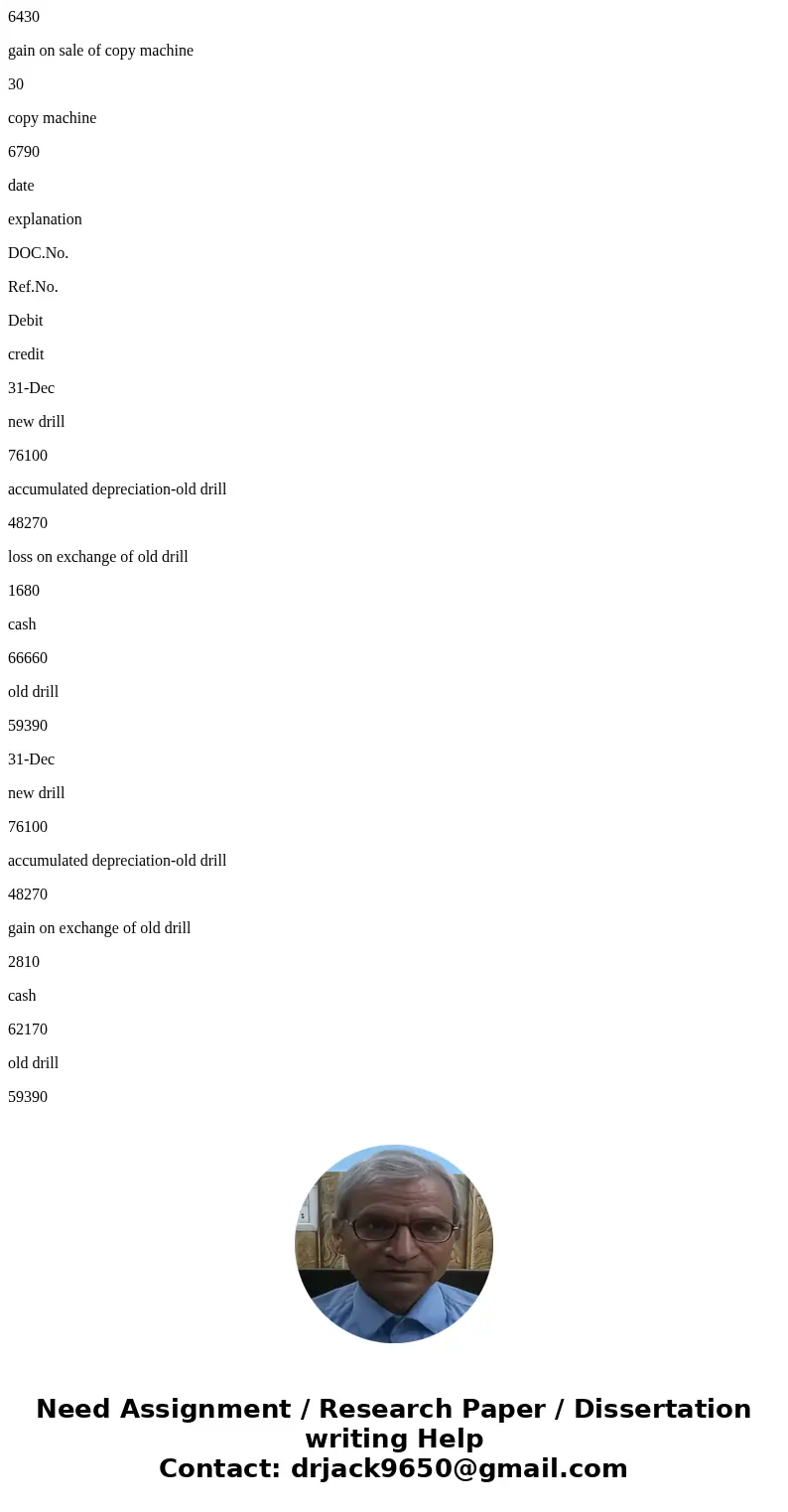  Can anyone help me with this one?Please include the solution.Thank you in advanve Instructions General Journal General Journal Instructions 1. Discarding an as