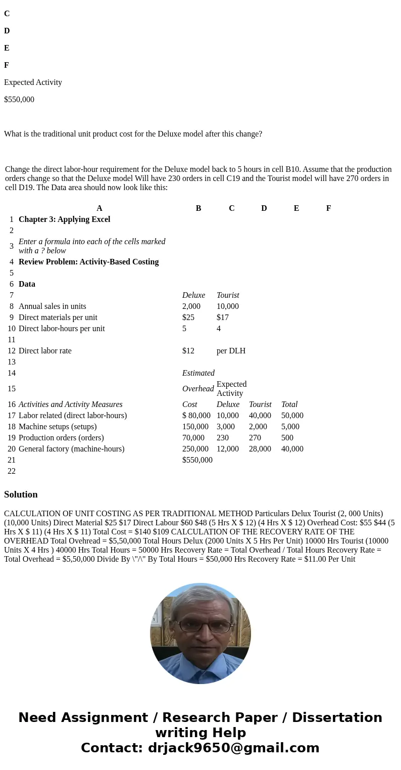 Change the direct labor-hour requirement for the Deluxe model back to 5 hours in cell B10. Assume that the production orders change so that the Deluxe model Wil