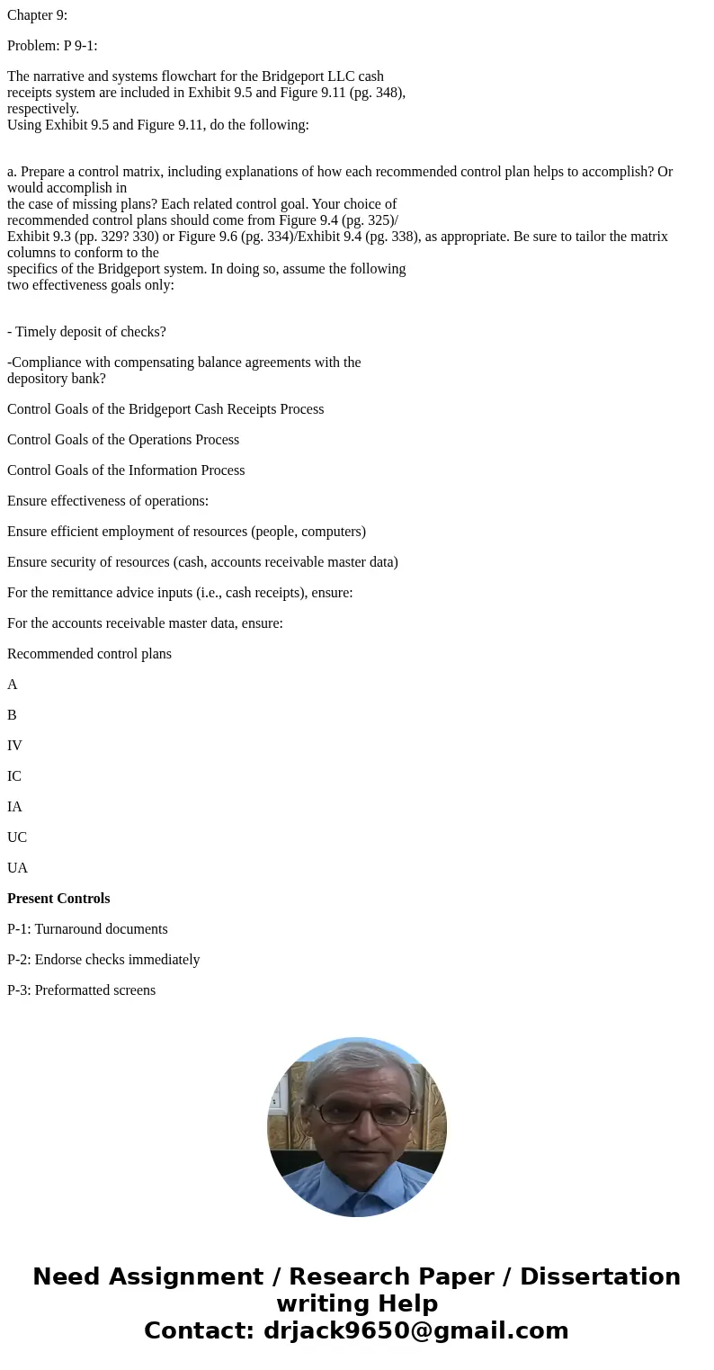 Chapter 9: Problem: P 9-1: The narrative and systems flowchart for the Bridgeport LLC cash receipts system are included in Exhibit 9.5 and Figure 9.11 (pg. 348)