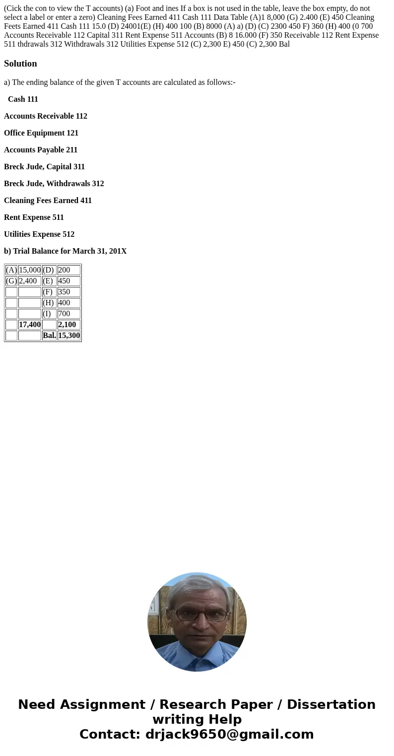 (Cick the con to view the T accounts) (a) Foot and ines If a box is not used in the table, leave the box empty, do not select a label or enter a zero) Cleaning  (Cick the con to view the T accounts) (a) Foot and ines If a box is not used in the table, leave the box empty, do not select a label or enter a zero) Cleaning