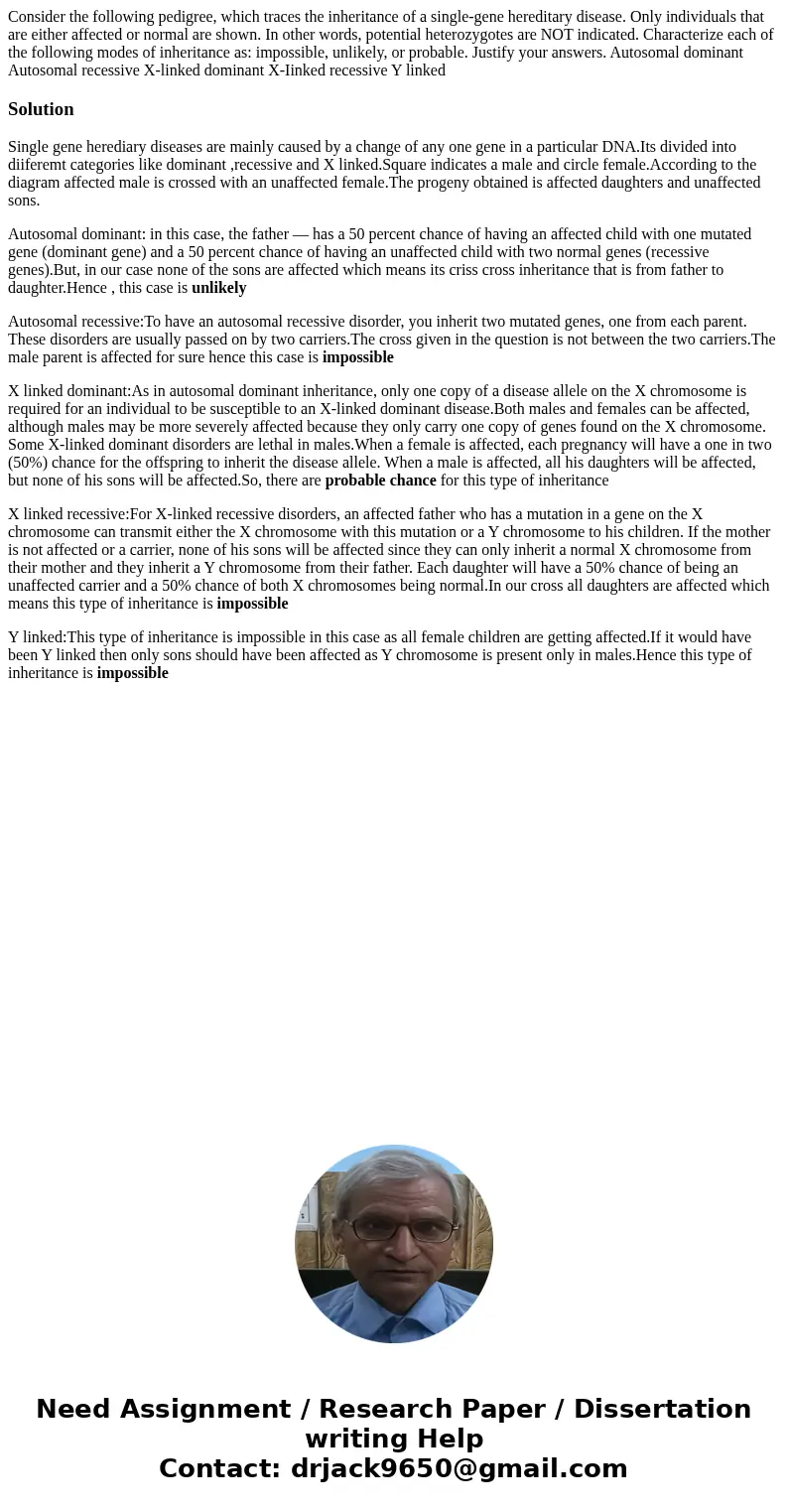 Consider the following pedigree, which traces the inheritance of a single-gene hereditary disease. Only individuals that are either affected or normal are show  Consider the following pedigree, which traces the inheritance of a single-gene hereditary disease. Only individuals that are either affected or normal are show