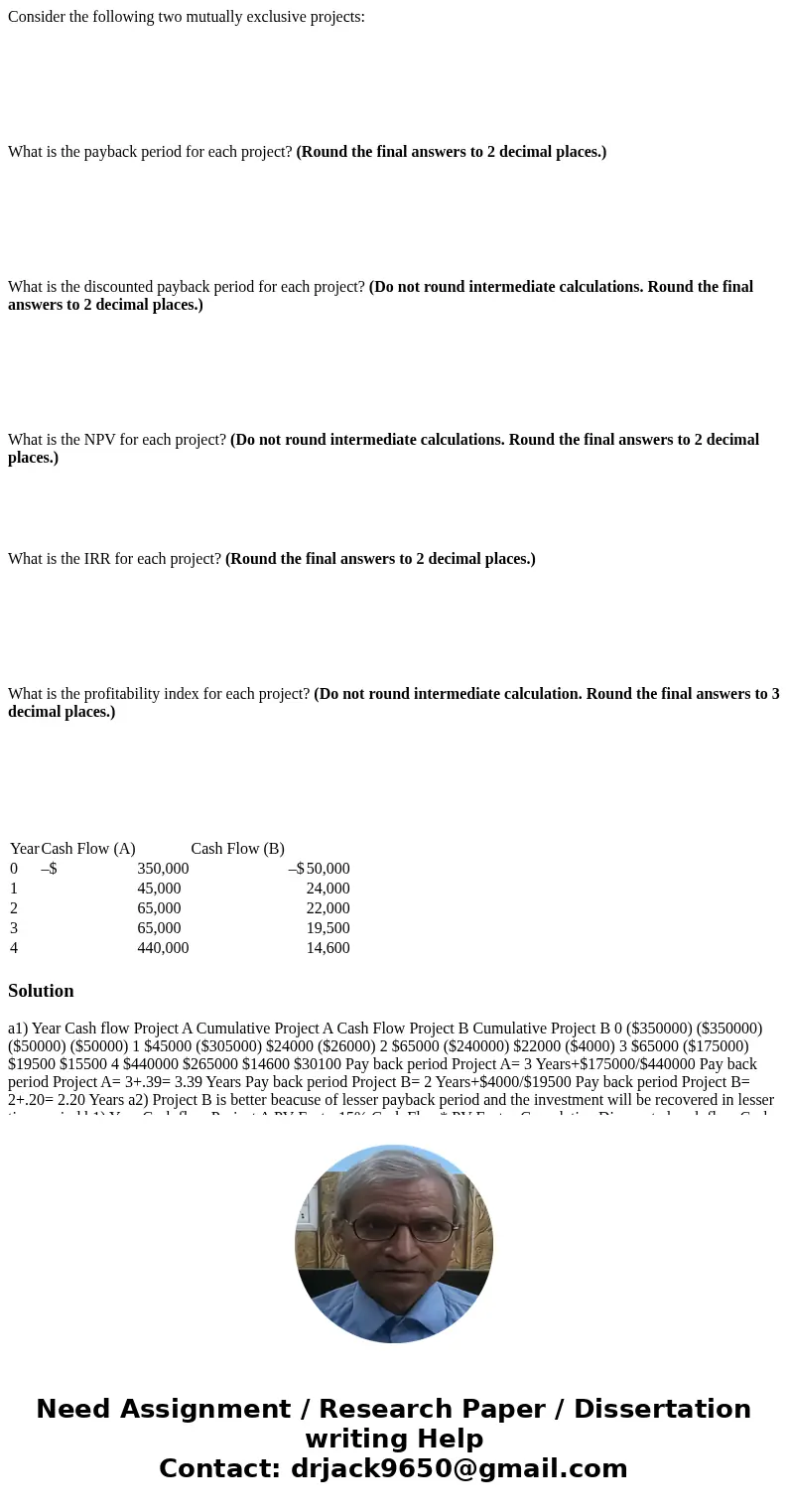 Consider the following two mutually exclusive projects: What is the payback period for each project? (Round the final answers to 2 decimal places.) What is the 