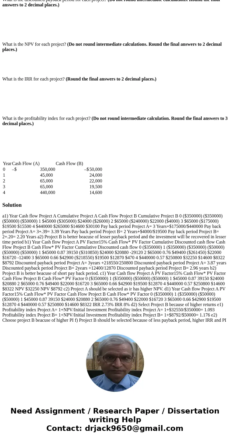 Consider the following two mutually exclusive projects: What is the payback period for each project? (Round the final answers to 2 decimal places.) What is the 