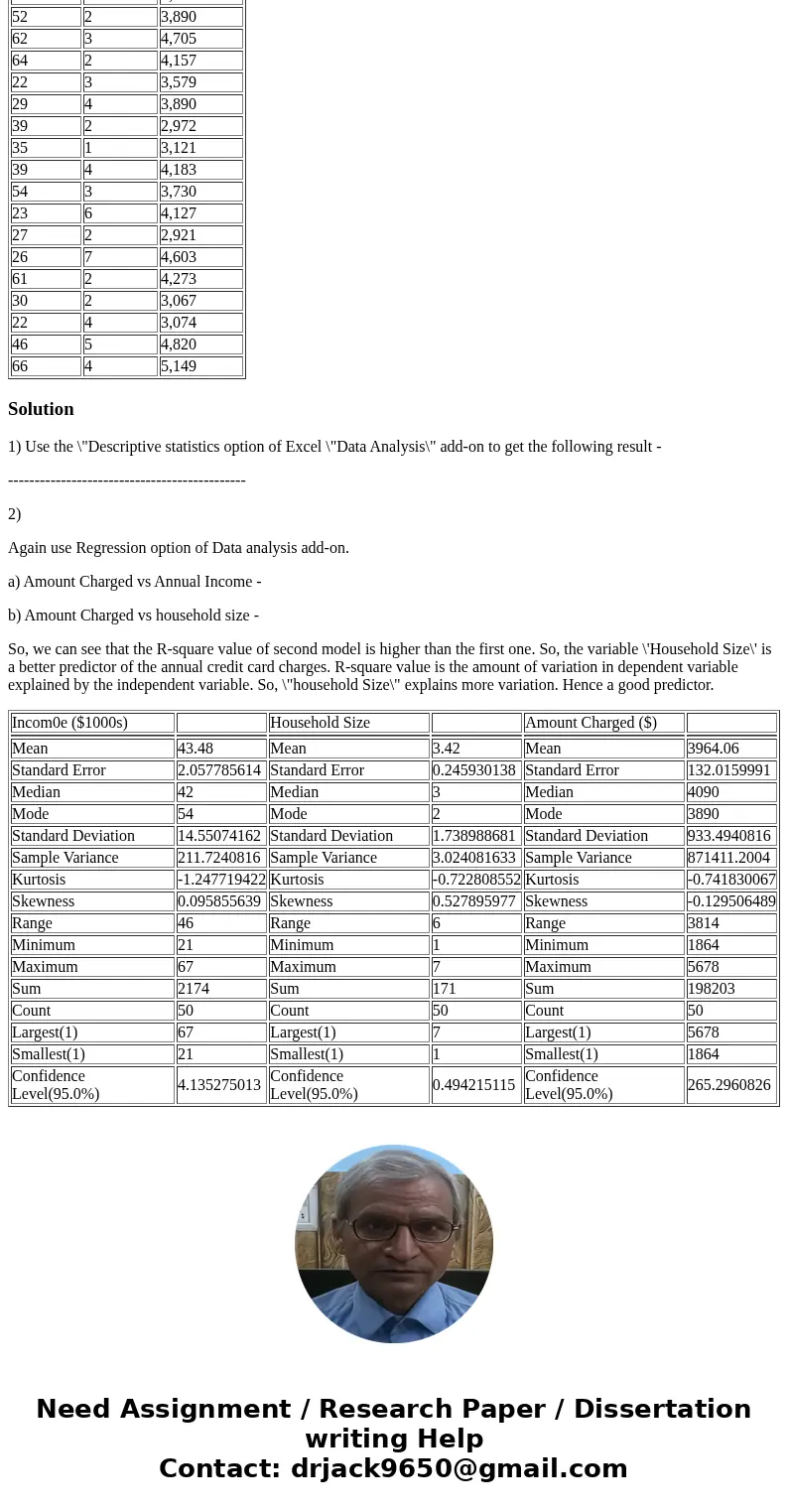Consumer Research, Inc. is an independent agency that conducts research on consumer attitudes and behaviors for a variety of firms. In one study, a client asked Consumer Research, Inc. is an independent agency that conducts research on consumer attitudes and behaviors for a variety of firms. In one study, a client asked