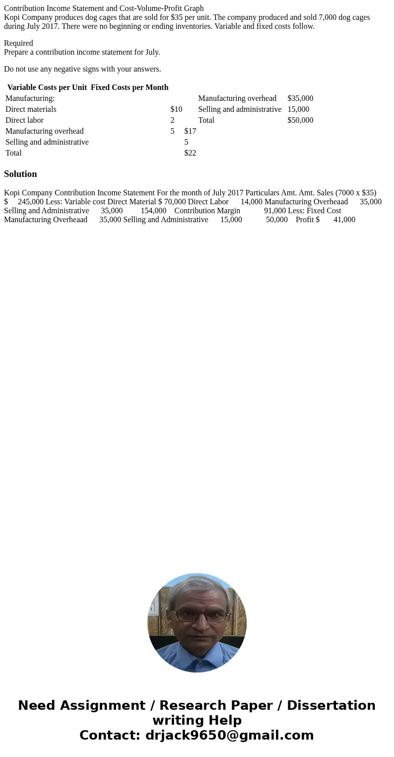 Contribution Income Statement and Cost-Volume-Profit Graph Kopi Company produces dog cages that are sold for $35 per unit. The company produced and sold 7,000 d