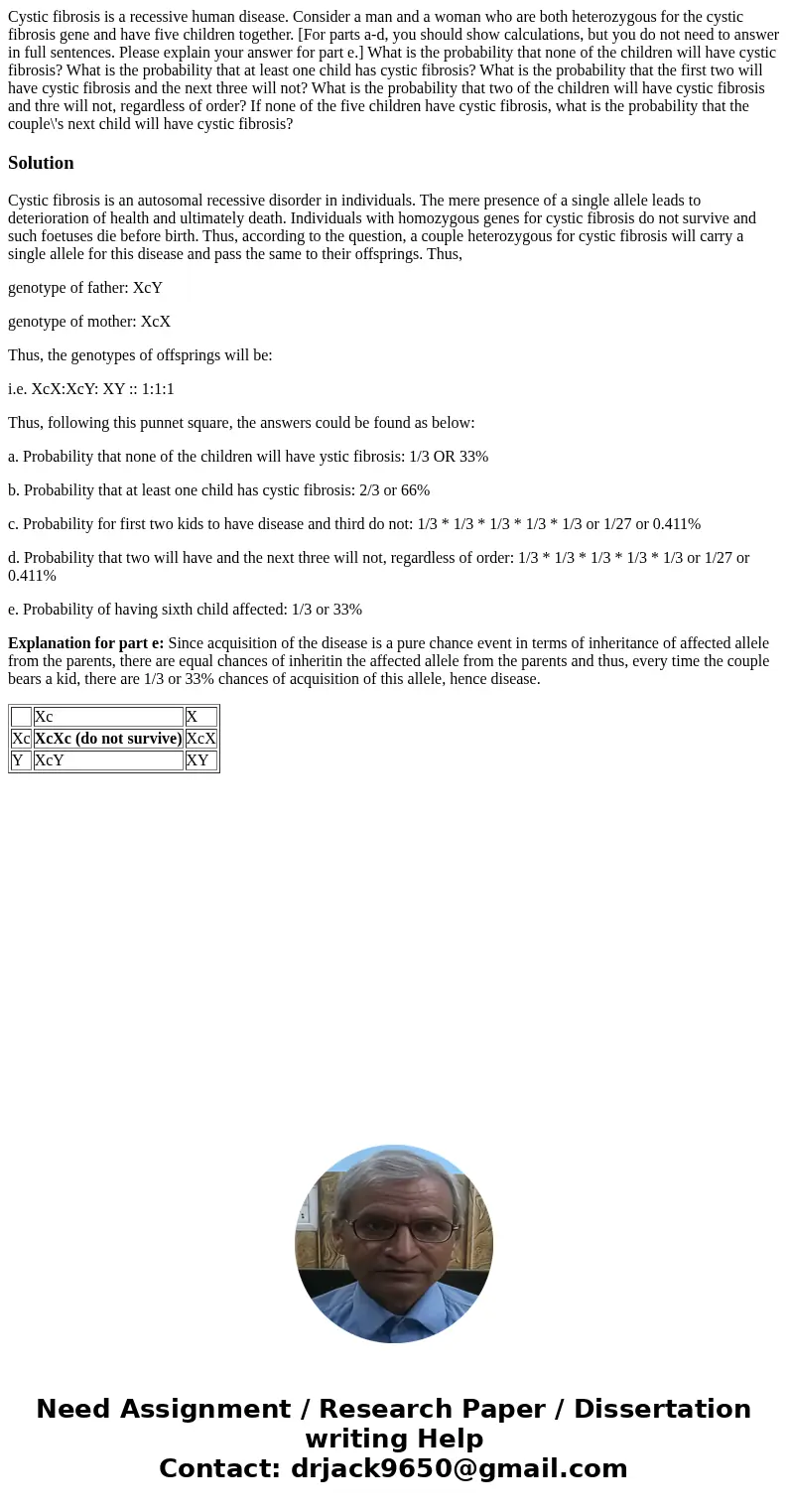 Cystic fibrosis is a recessive human disease. Consider a man and a woman who are both heterozygous for the cystic fibrosis gene and have five children together  Cystic fibrosis is a recessive human disease. Consider a man and a woman who are both heterozygous for the cystic fibrosis gene and have five children together