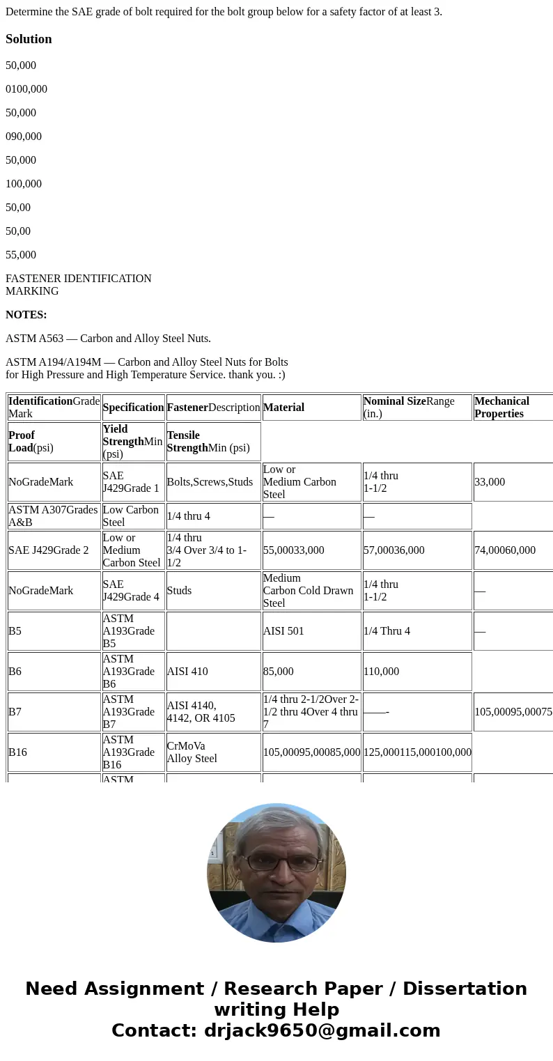  Determine the SAE grade of bolt required for the bolt group below for a safety factor of at least 3. Solution50,000 0100,000 50,000 090,000 50,000 100,000 50,0
