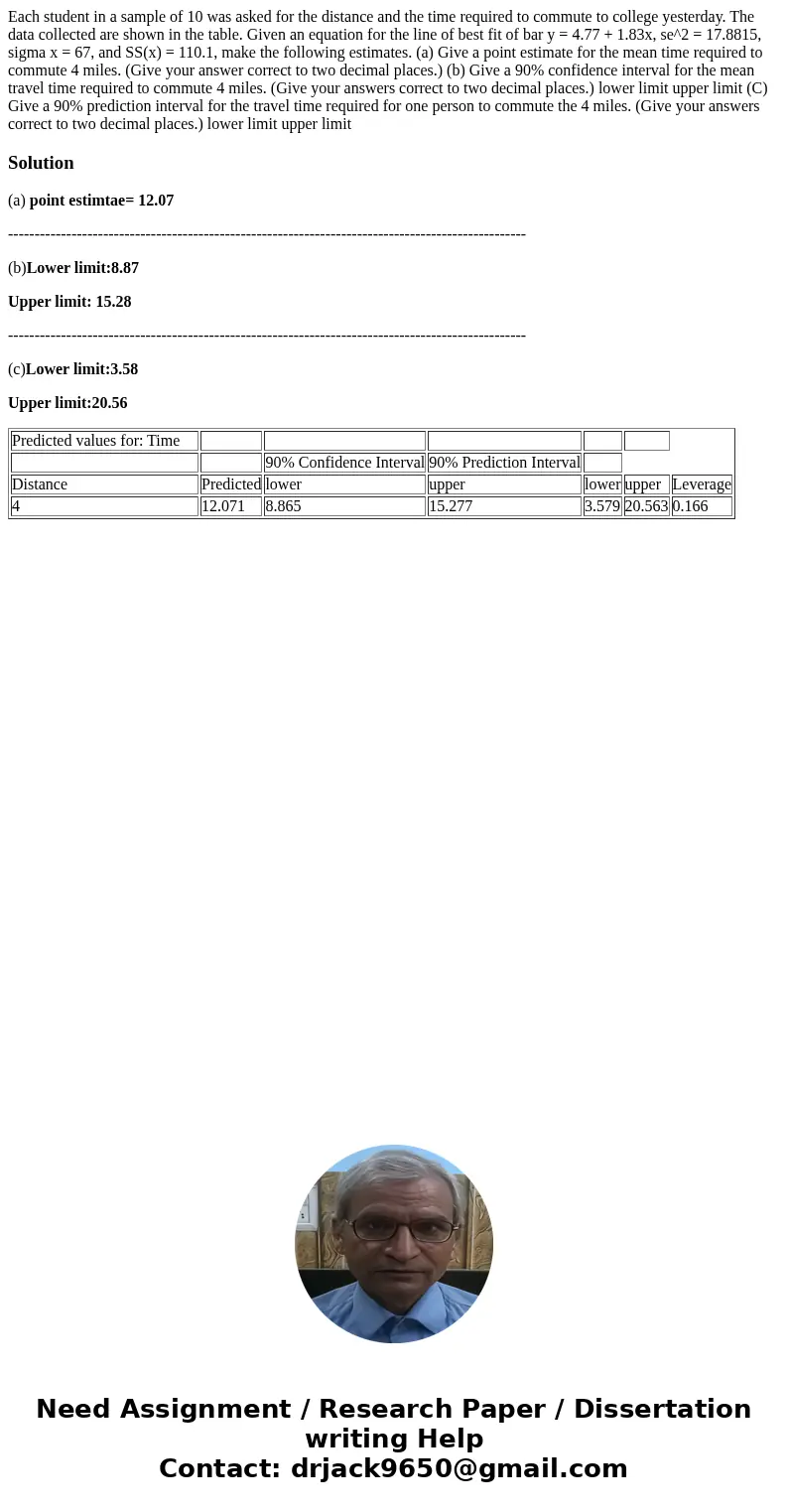  Each student in a sample of 10 was asked for the distance and the time required to commute to college yesterday. The data collected are shown in the table. Giv