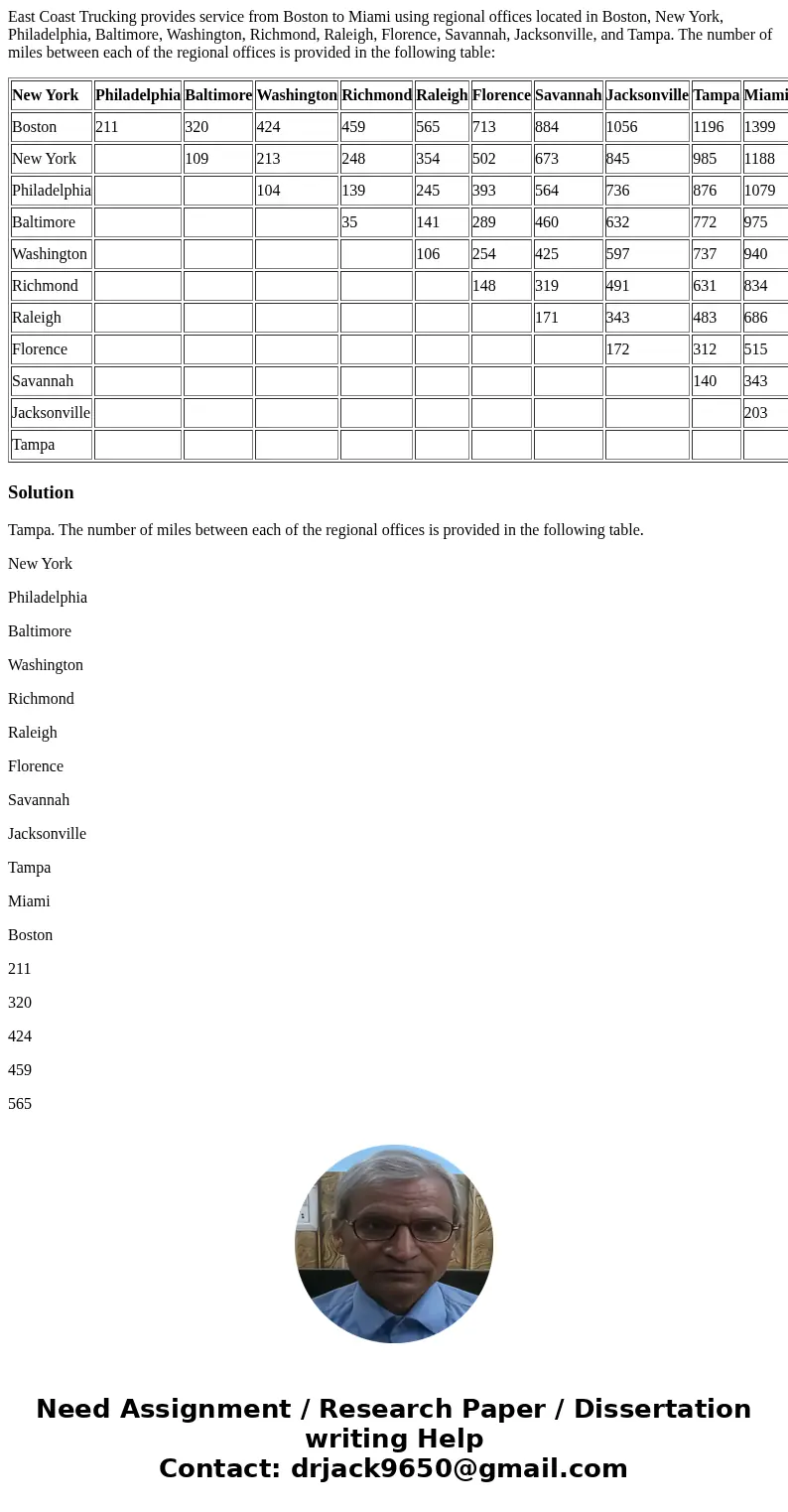 East Coast Trucking provides service from Boston to Miami using regional offices located in Boston, New York, Philadelphia, Baltimore, Washington, Richmond, Ral East Coast Trucking provides service from Boston to Miami using regional offices located in Boston, New York, Philadelphia, Baltimore, Washington, Richmond, Ral