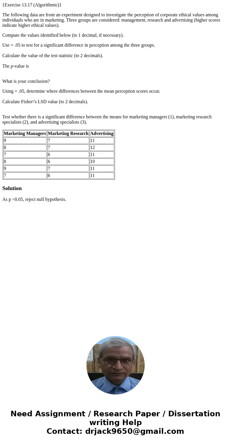 {Exercise 13.17 (Algorithmic)} The following data are from an experiment designed to investigate the perception of corporate ethical values among individuals wh {Exercise 13.17 (Algorithmic)} The following data are from an experiment designed to investigate the perception of corporate ethical values among individuals wh