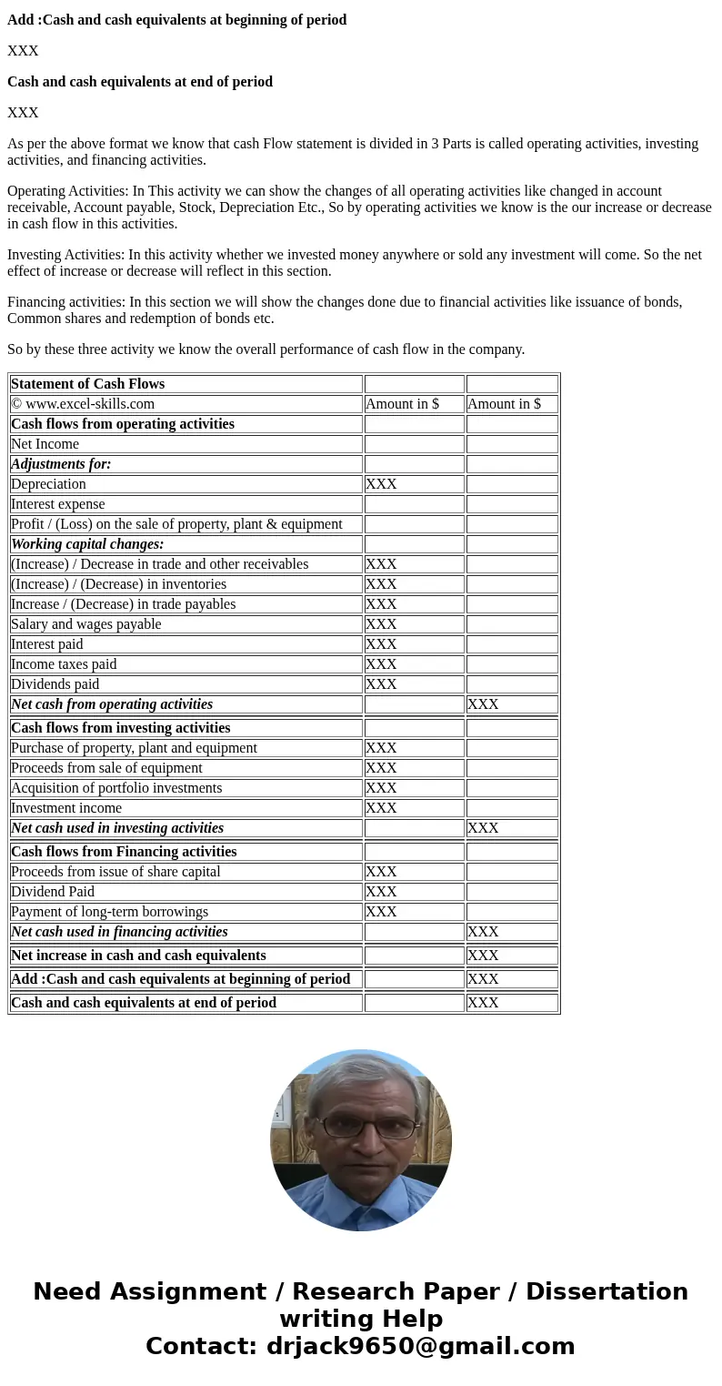 Explain the value of separating cash flows into operating activities, investing activities, and financing activities to financial statement users in analyzing   Explain the value of separating cash flows into operating activities, investing activities, and financing activities to financial statement users in analyzing