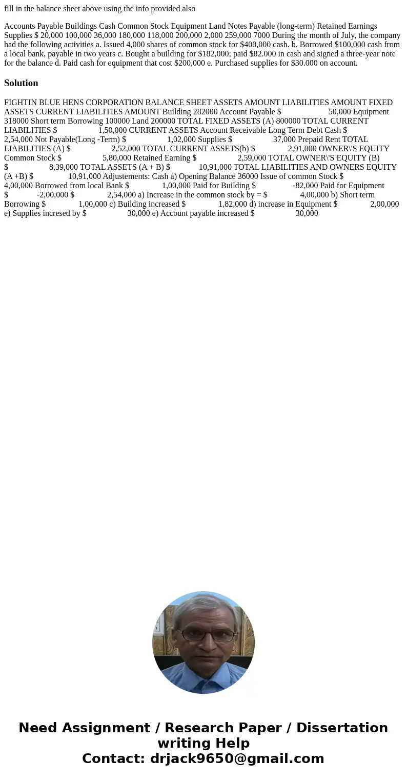 fill in the balance sheet above using the info provided also Accounts Payable Buildings Cash Common Stock Equipment Land Notes Payable (long-term) Retained Ear  fill in the balance sheet above using the info provided also Accounts Payable Buildings Cash Common Stock Equipment Land Notes Payable (long-term) Retained Ear