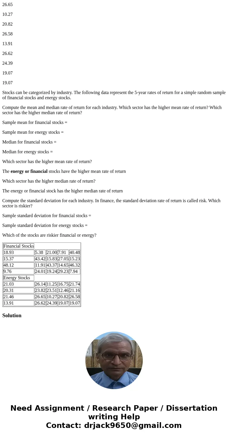 Financial Stocks 18.93 5.38 21.00 7.91 40.48 15.37 43.42 15.83 27.05 15.23 48.12 11.91 43.37 14.65 46.32 9.76 24.01 19.24 29.23 7.94 Energy Stocks 21.03 26.14 1