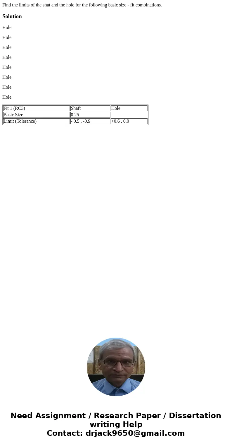  Find the limits of the shat and the hole for the following basic size - fit combinations. SolutionHole Hole Hole Hole Hole Hole Hole Hole Fit 1 (RC3) Shaft Hol