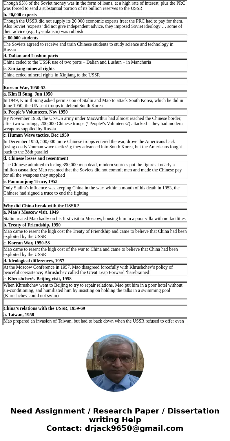 Following WWII, a rift emerged between the capitalist nations of the West and the communist nations of the East after World War II. In an attempt to orchestrate Following WWII, a rift emerged between the capitalist nations of the West and the communist nations of the East after World War II. In an attempt to orchestrate