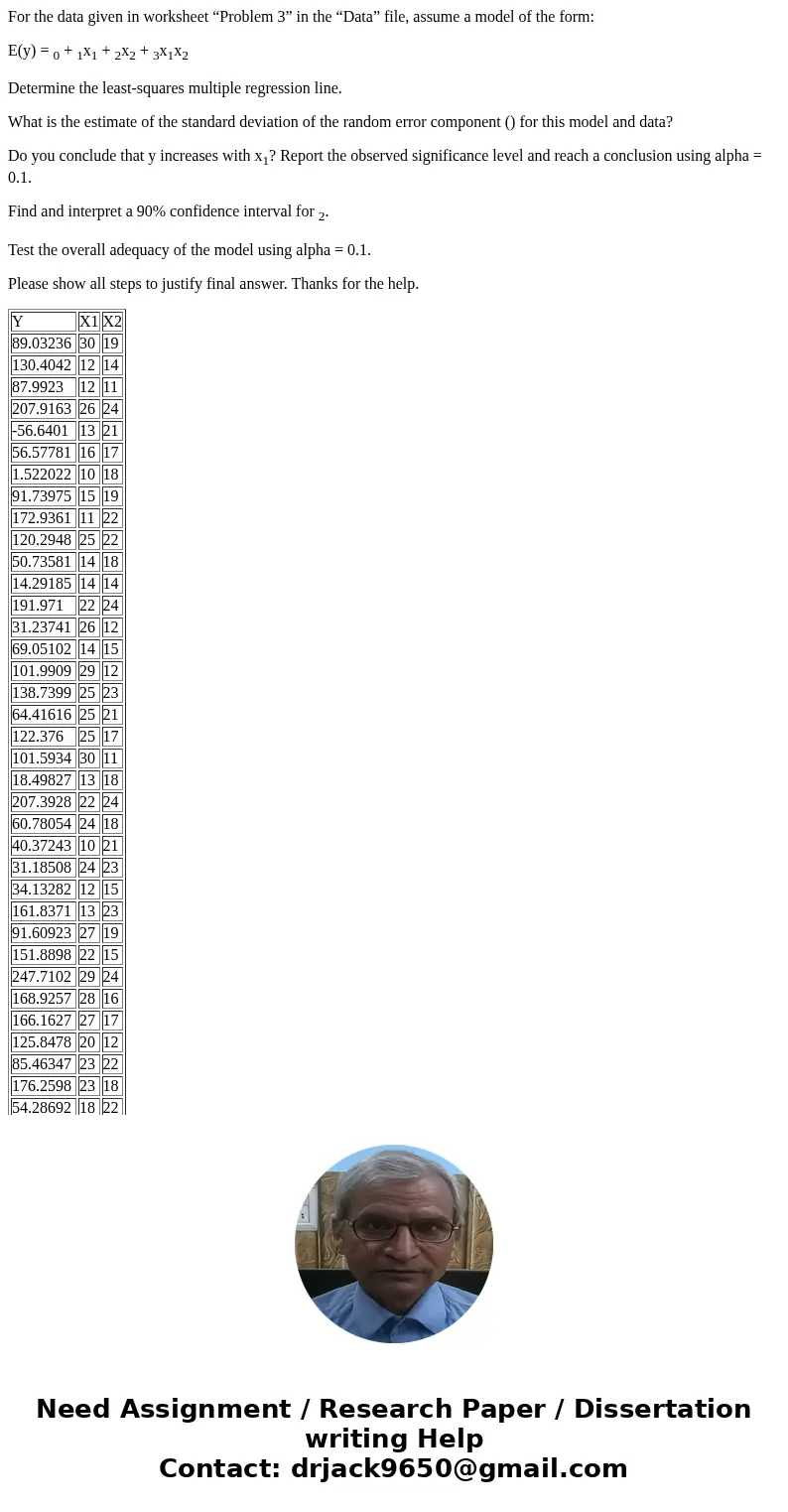 For the data given in worksheet “Problem 3” in the “Data” file, assume a model of the form: E(y) = 0 + 1x1 + 2x2 + 3x1x2 Determine the least-squares multiple re For the data given in worksheet “Problem 3” in the “Data” file, assume a model of the form: E(y) = 0 + 1x1 + 2x2 + 3x1x2 Determine the least-squares multiple re