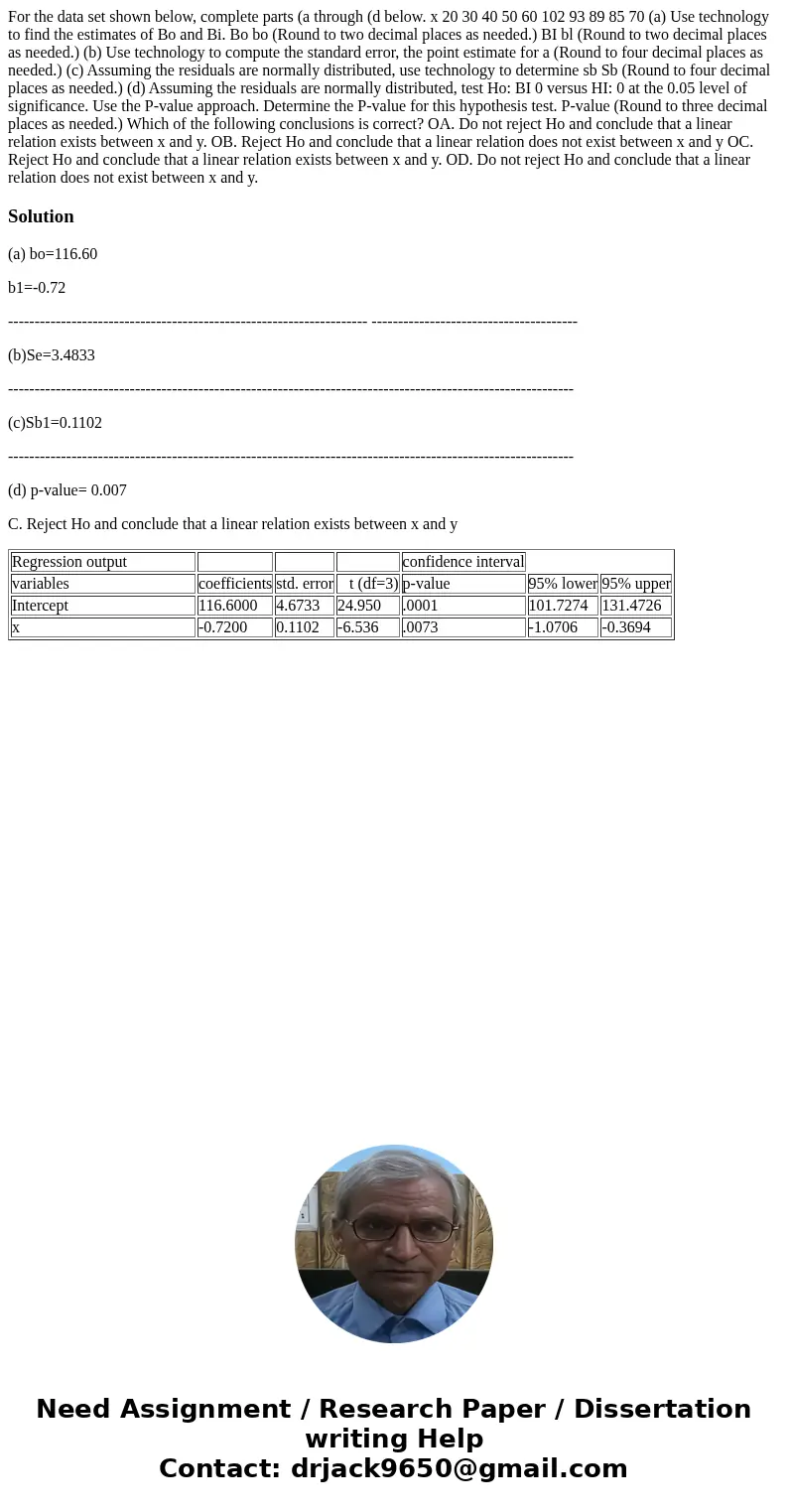  For the data set shown below, complete parts (a through (d below. x 20 30 40 50 60 102 93 89 85 70 (a) Use technology to find the estimates of Bo and Bi. Bo bo