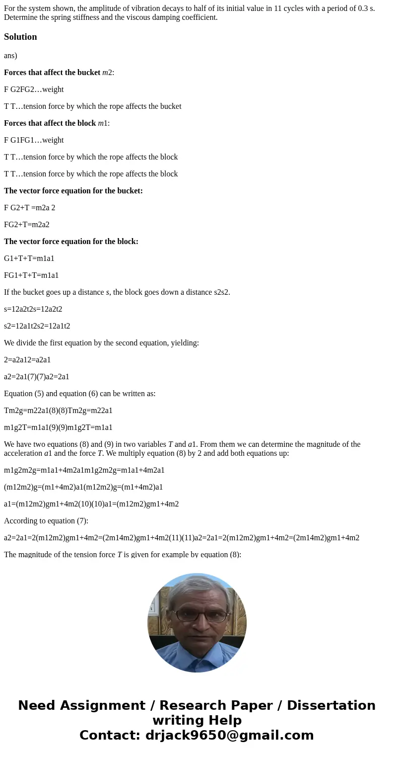 For the system shown, the amplitude of vibration decays to half of its initial value in 11 cycles with a period of 0.3 s. Determine the spring stiffness and th  For the system shown, the amplitude of vibration decays to half of its initial value in 11 cycles with a period of 0.3 s. Determine the spring stiffness and th