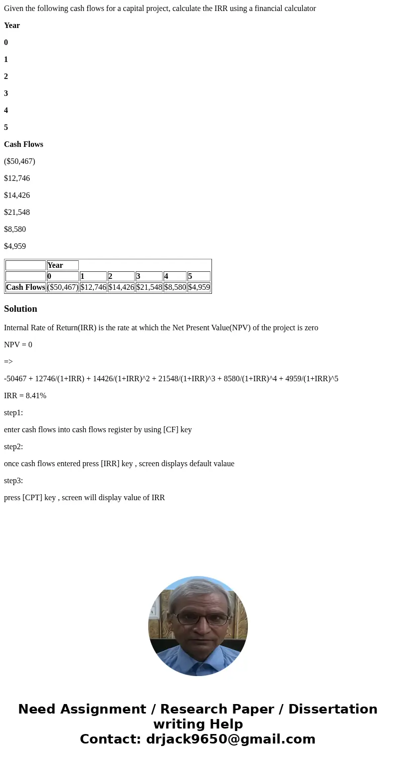 Given the following cash flows for a capital project, calculate the IRR using a financial calculator Year 0 1 2 3 4 5 Cash Flows ($50,467) $12,746 $14,426 $21,5