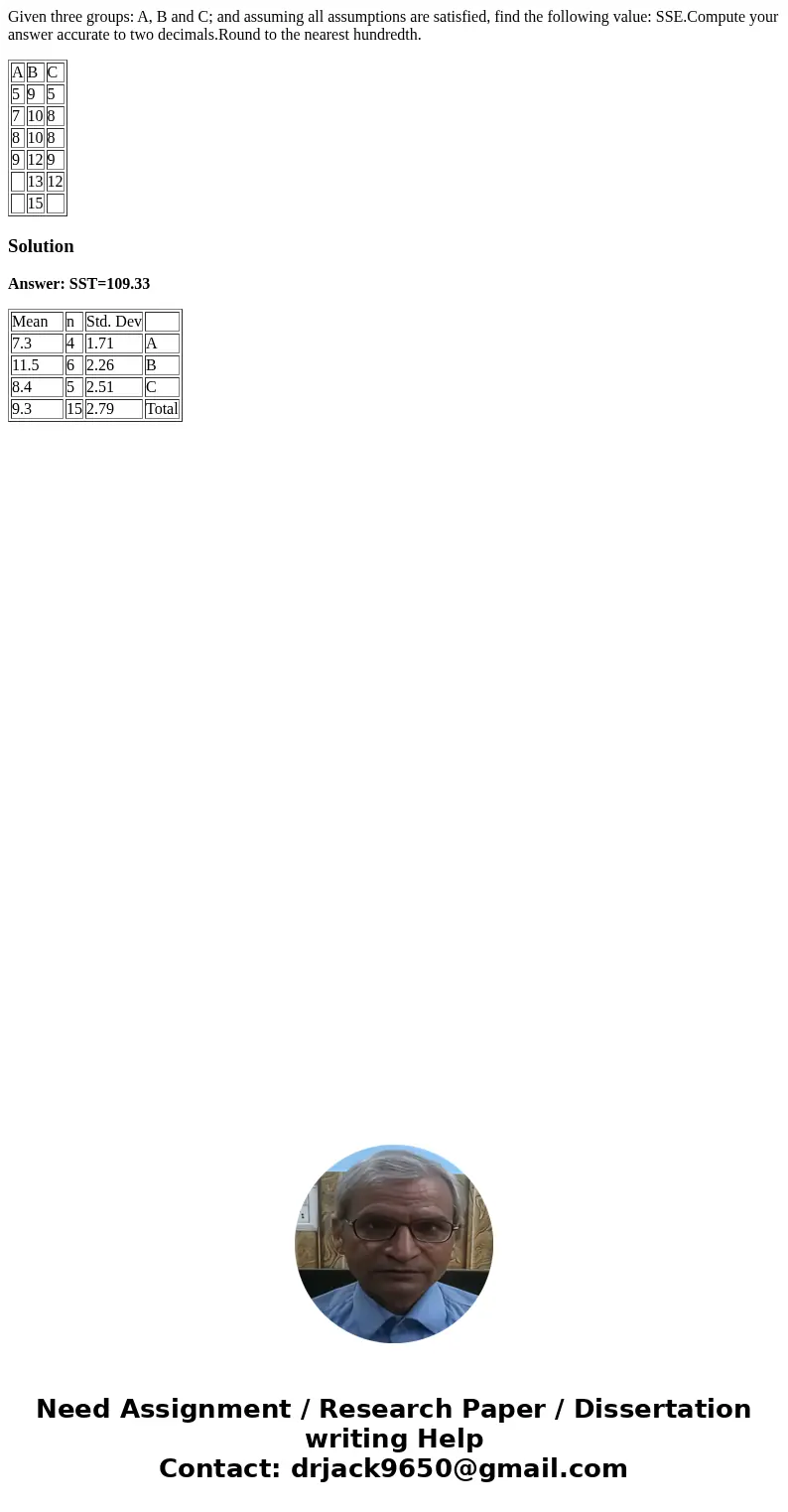 Given three groups: A, B and C; and assuming all assumptions are satisfied, find the following value: SSE.Compute your answer accurate to two decimals.Round to  Given three groups: A, B and C; and assuming all assumptions are satisfied, find the following value: SSE.Compute your answer accurate to two decimals.Round to