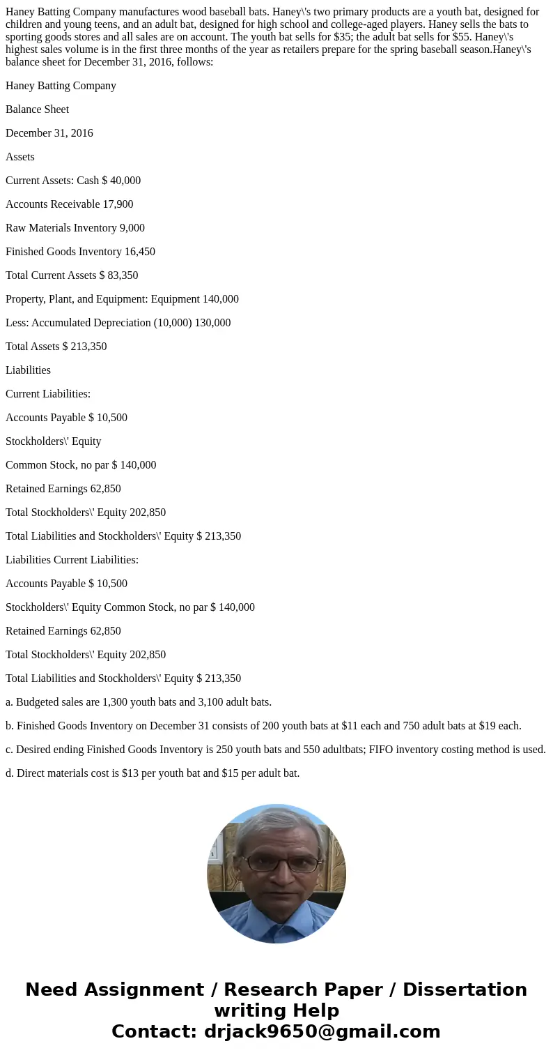 Haney Batting Company manufactures wood baseball bats. Haney\'s two primary products are a youth bat, designed for children and young teens, and an adult bat, d Haney Batting Company manufactures wood baseball bats. Haney\'s two primary products are a youth bat, designed for children and young teens, and an adult bat, d