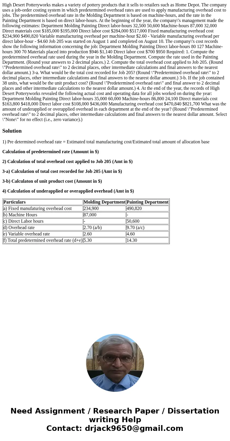 High Desert Potteryworks makes a variety of pottery products that it sells to retailers such as Home Depot. The company uses a job-order costing system in which High Desert Potteryworks makes a variety of pottery products that it sells to retailers such as Home Depot. The company uses a job-order costing system in which