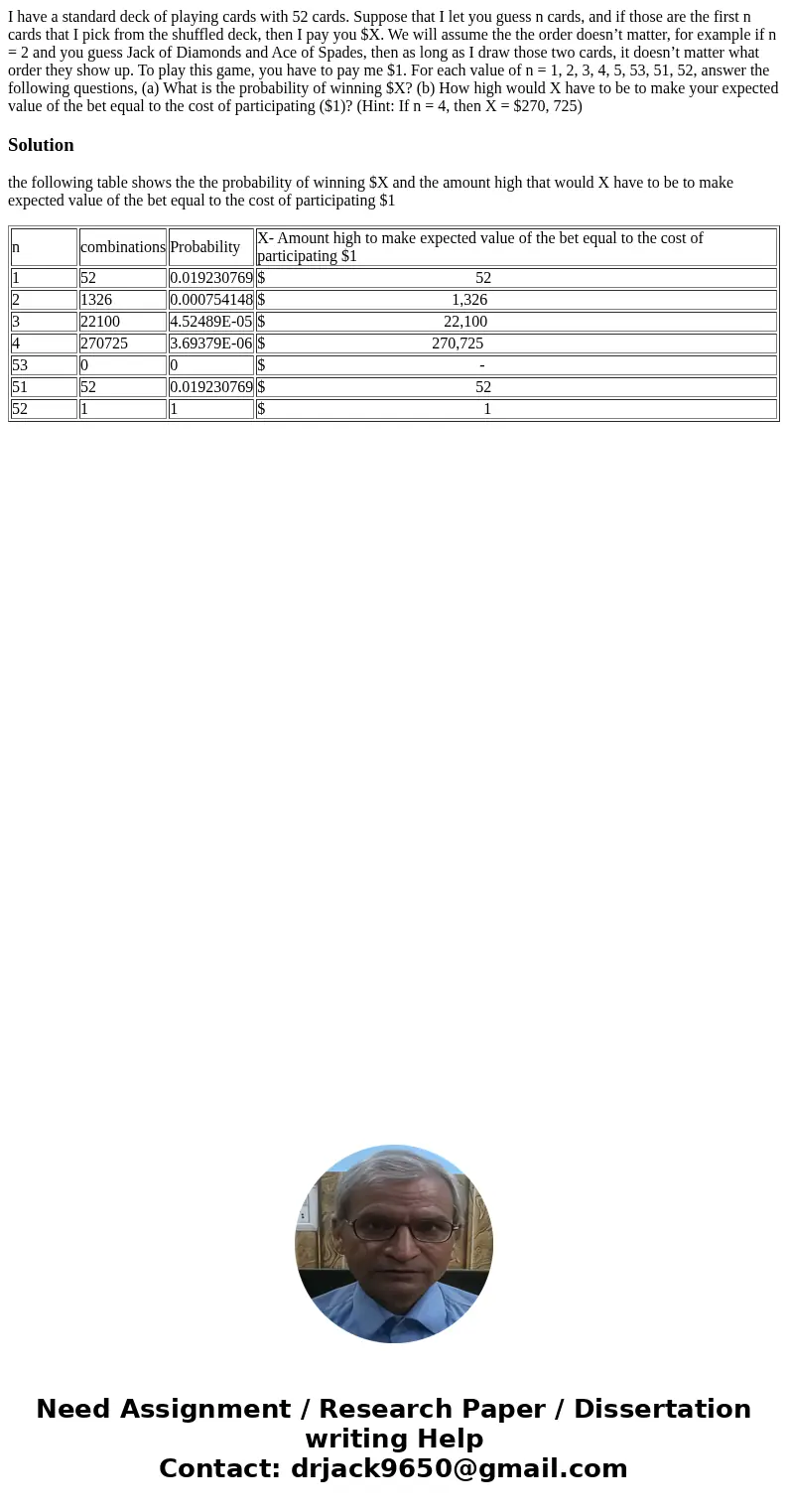 I have a standard deck of playing cards with 52 cards. Suppose that I let you guess n cards, and if those are the first n cards that I pick from the shuffled de I have a standard deck of playing cards with 52 cards. Suppose that I let you guess n cards, and if those are the first n cards that I pick from the shuffled de