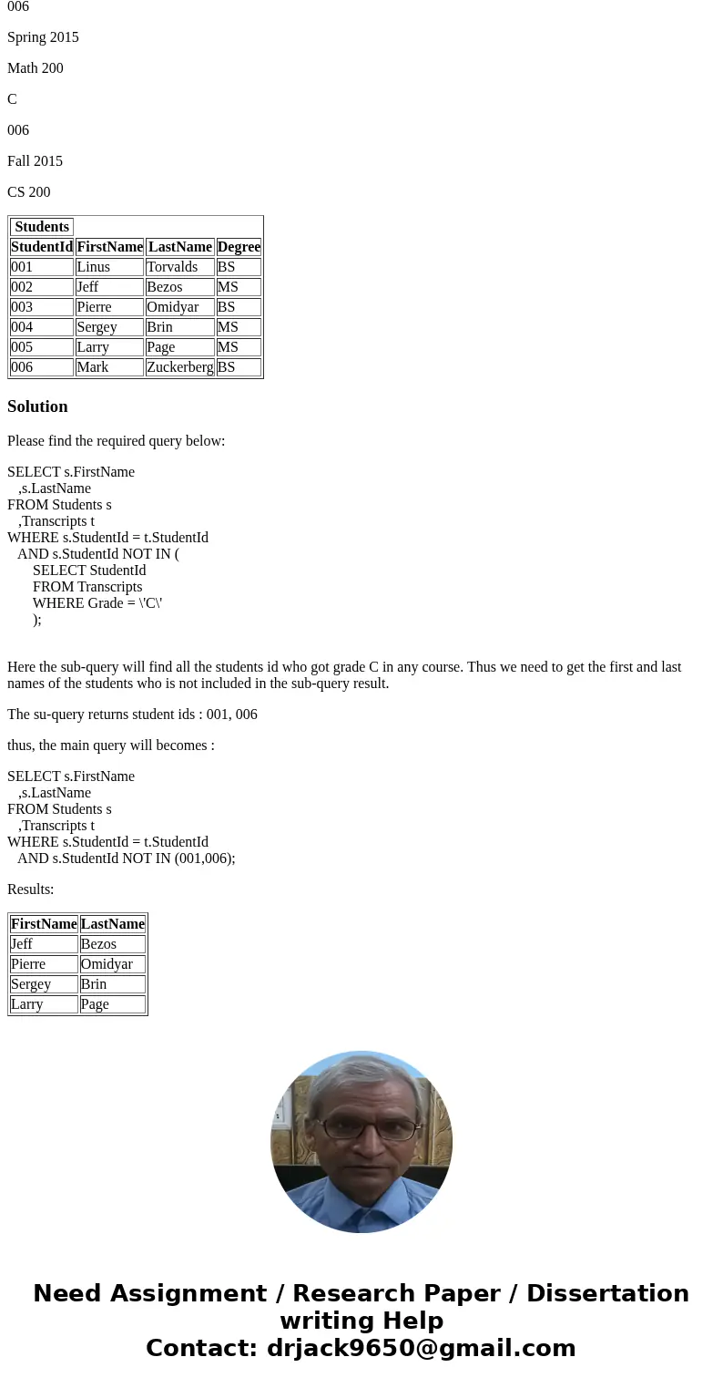 I need help converting this query in english into SQL form and write run them on access. Underneath is the data that i am using for conversion. Query 1 List the