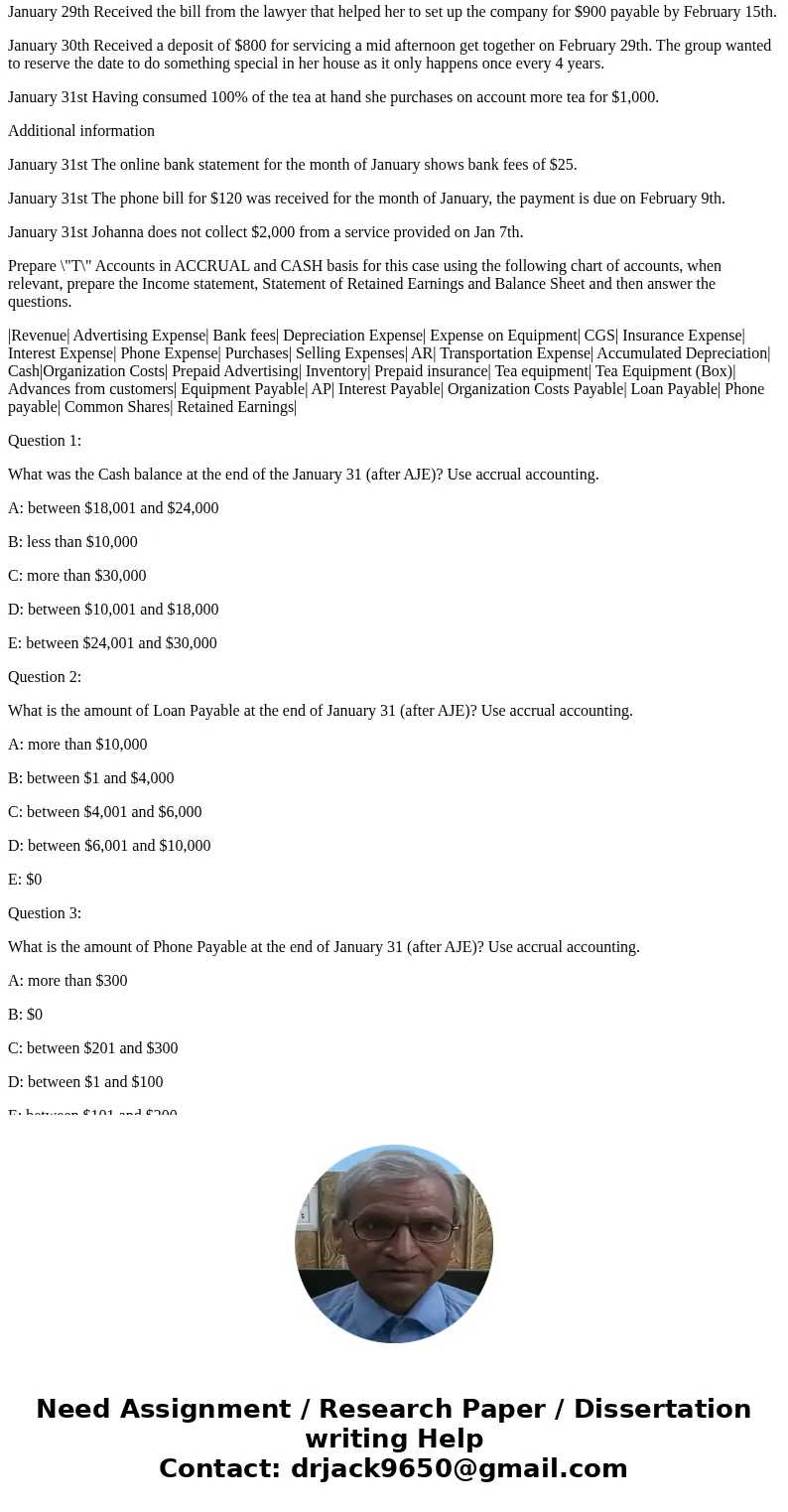 I need urgent, quick help with this accounting, case study problem. Thank-you so much! This question contains 1 case and 20 Multiple choice questions based on i I need urgent, quick help with this accounting, case study problem. Thank-you so much! This question contains 1 case and 20 Multiple choice questions based on i