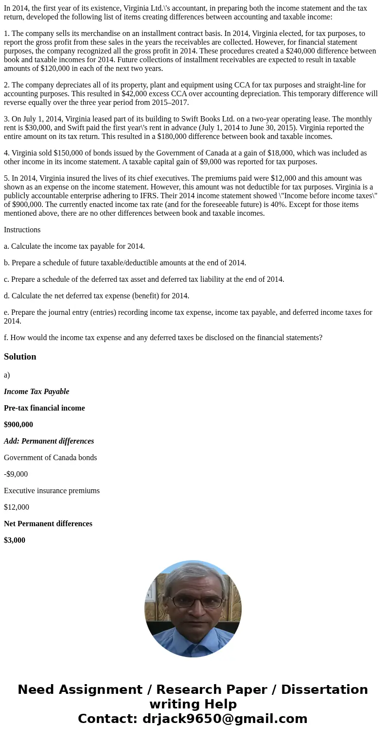 In 2014, the first year of its existence, Virginia Ltd.\'s accountant, in preparing both the income statement and the tax return, developed the following list o