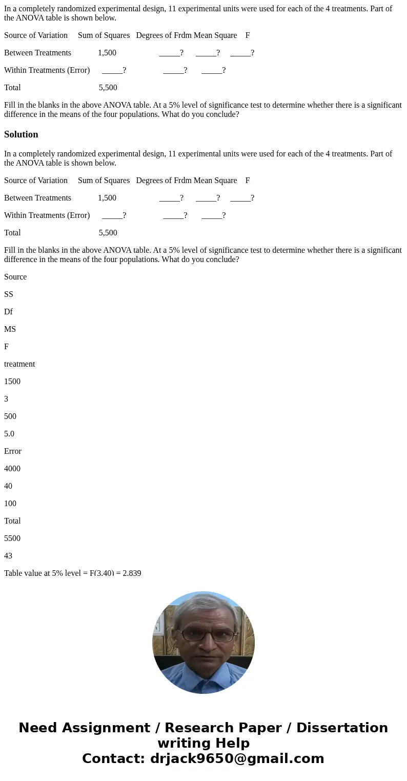 In a completely randomized experimental design, 11 experimental units were used for each of the 4 treatments. Part of the ANOVA table is shown below. Source of  In a completely randomized experimental design, 11 experimental units were used for each of the 4 treatments. Part of the ANOVA table is shown below. Source of