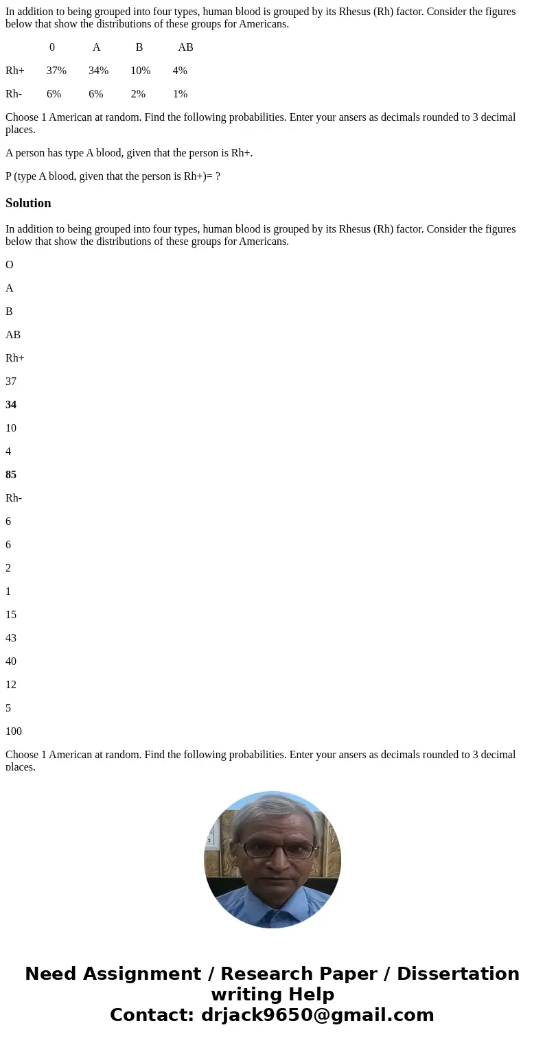 In addition to being grouped into four types, human blood is grouped by its Rhesus (Rh) factor. Consider the figures below that show the distributions of these  In addition to being grouped into four types, human blood is grouped by its Rhesus (Rh) factor. Consider the figures below that show the distributions of these